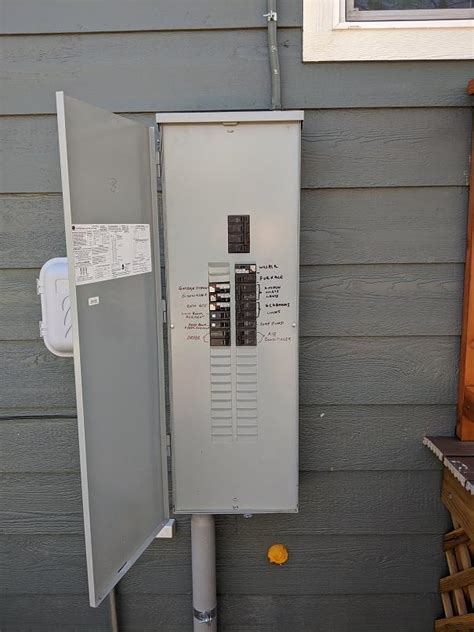 electrical box on outside of house|locking outside breaker box.